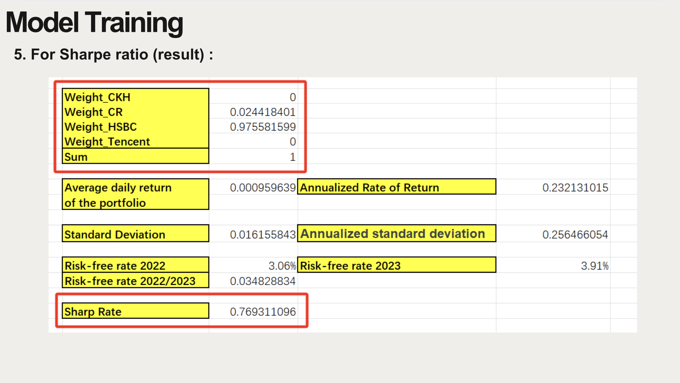 We are doing a risk management project. We aim to