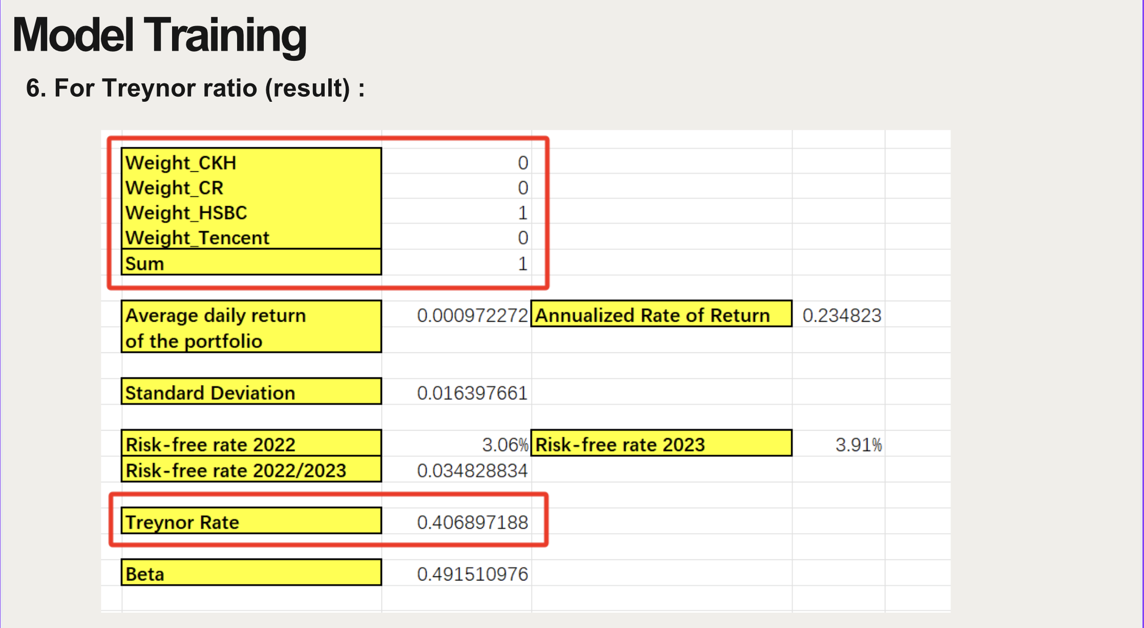 We are doing a risk management project. We aim to