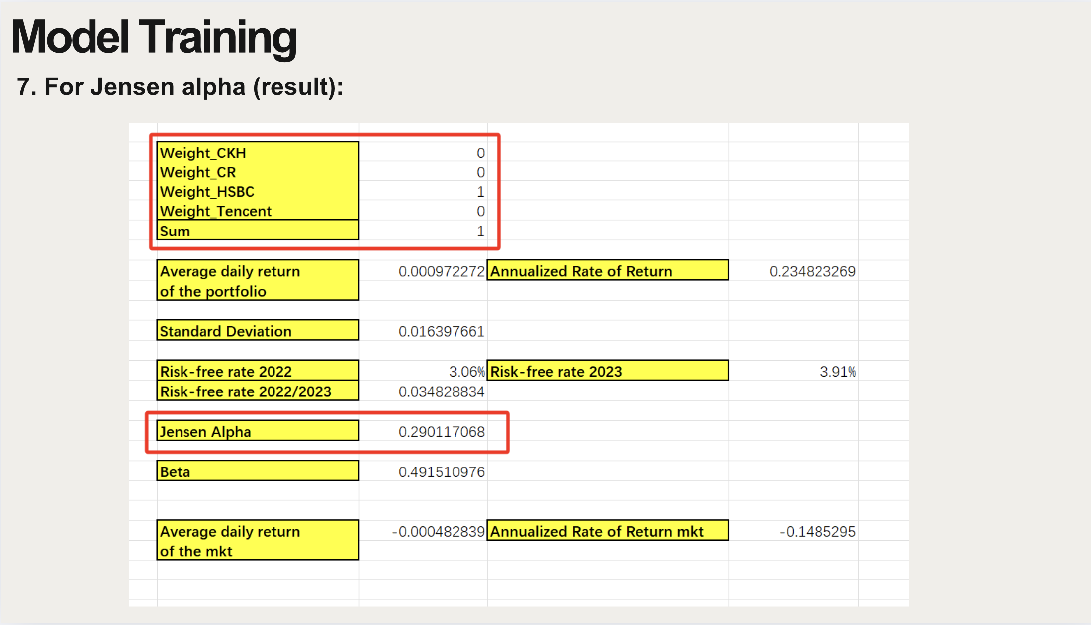 We are doing a risk management project. We aim to