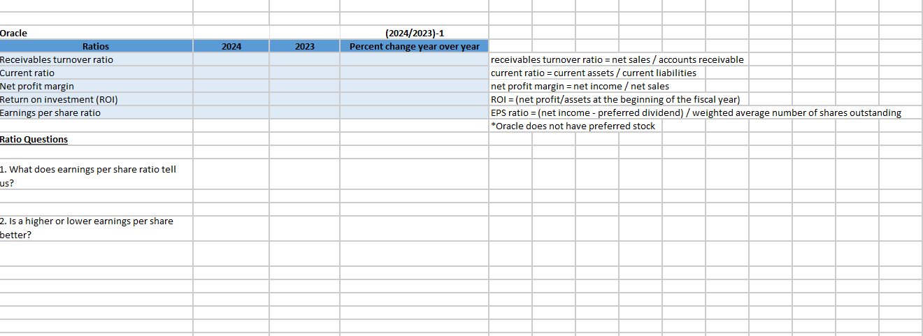To forecast the 2025 financials with a 10% growth
