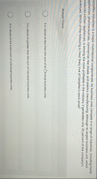 Sanjaflex Industries is a major multinational