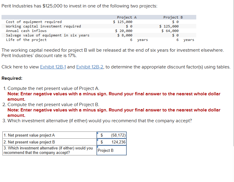 Perit Industries has $125,000 to invest in one of