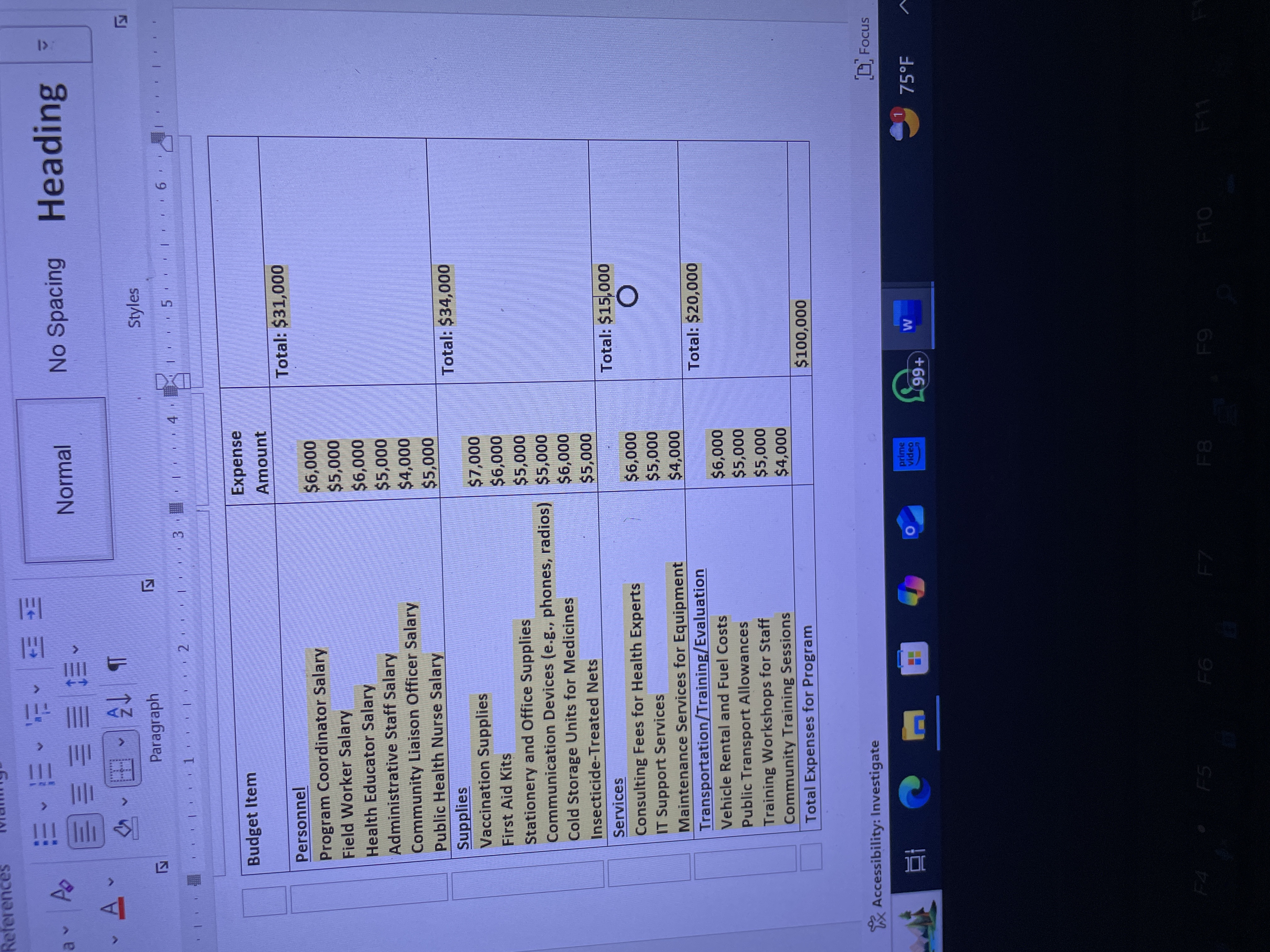 Write out a budget narration justification for