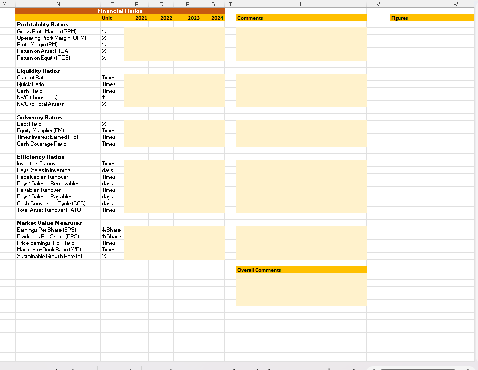 Task Description Building on your industry