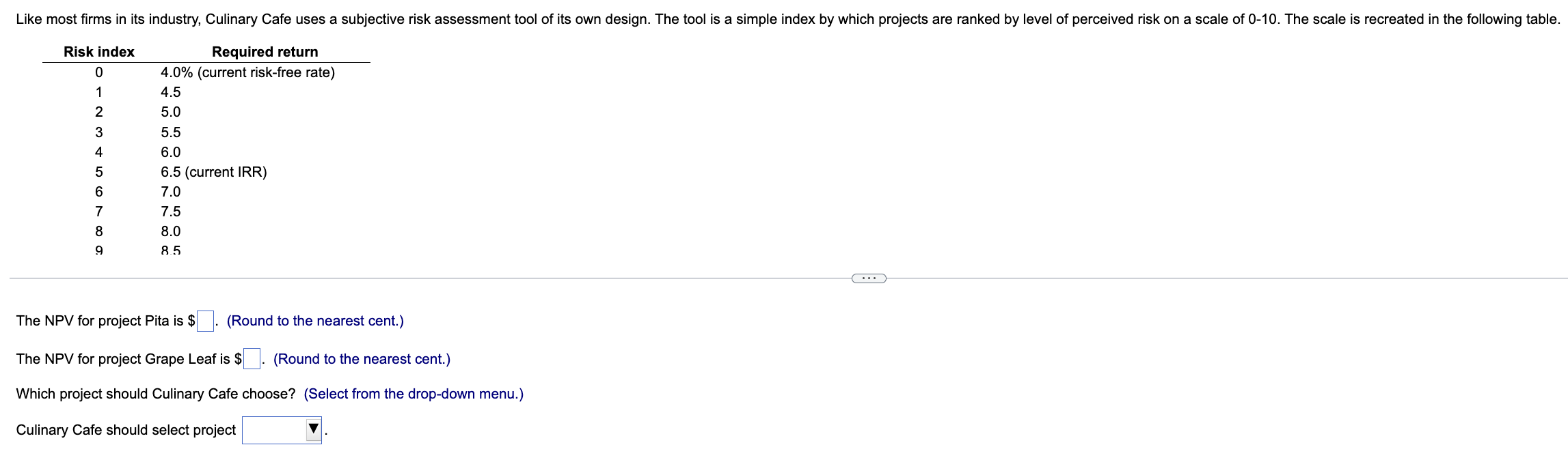 The NPV for project Pita is \ ( \ $ \ quad \ ) (