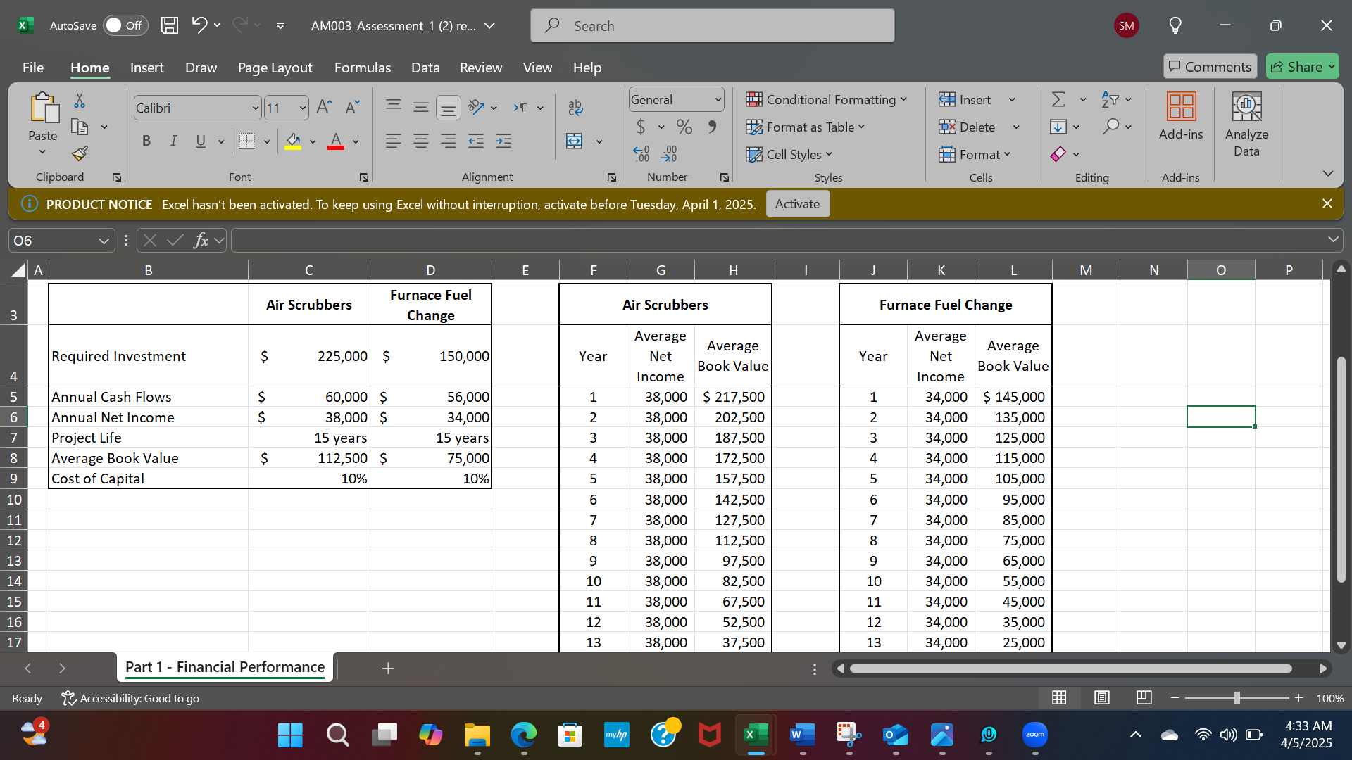 What is the PV cash flow for 15 years for Air