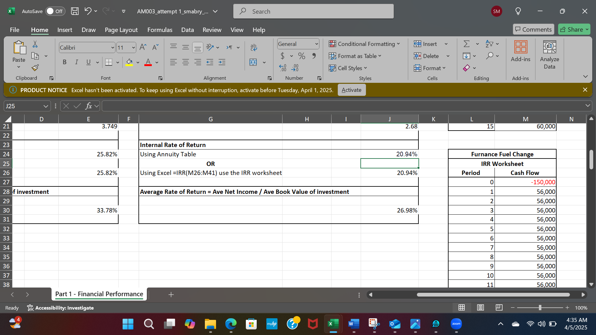 What is the PV cash flow for 15 years for Air