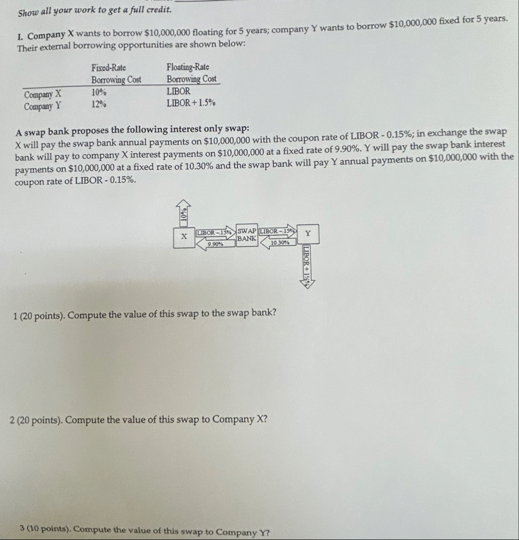 X will pay the swap bank annual payments on $ 1 0