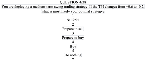 QUESTION 4/38You are deploying a medium-term