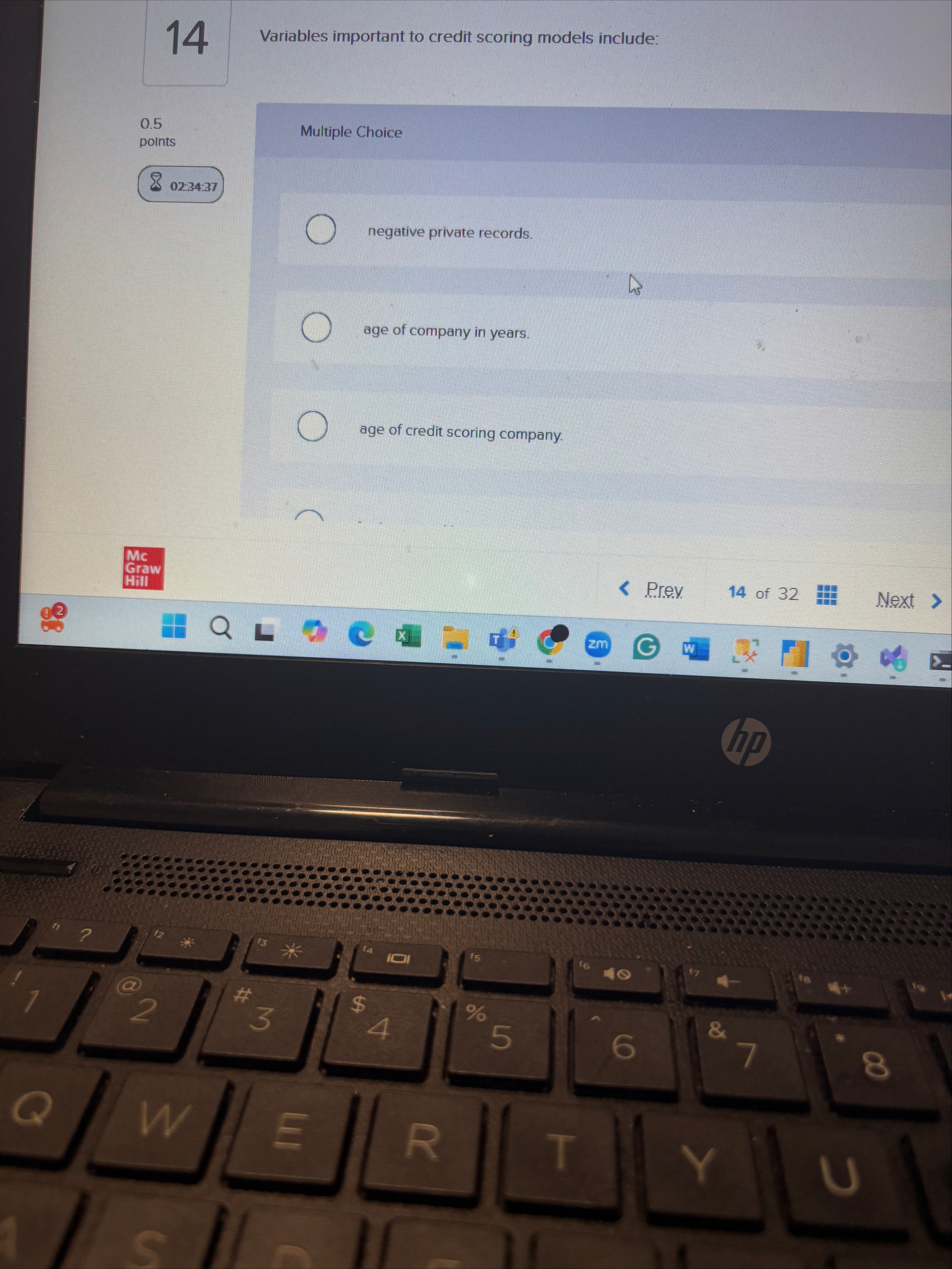 1 4 Variables important to credit scoring models