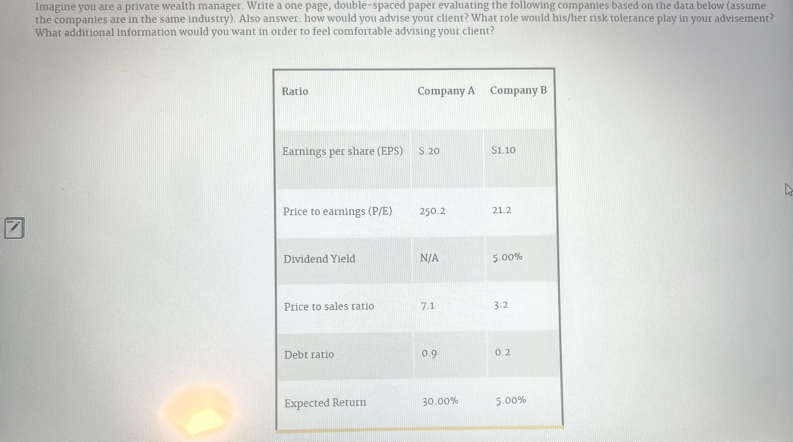 Imagine you are a private wealth manager. Write a
