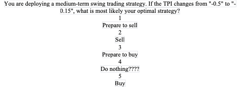 You are deploying a medium-term swing trading