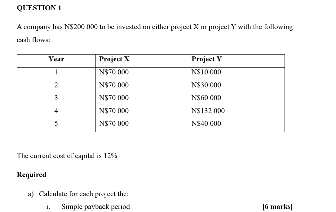 Calculate for each project the Simple payback