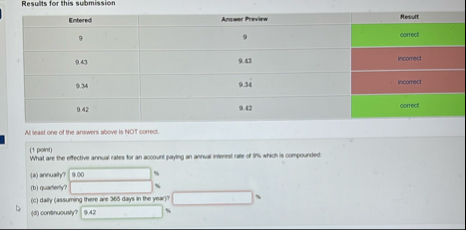 Results for this submission \ table [ [ Entered ,
