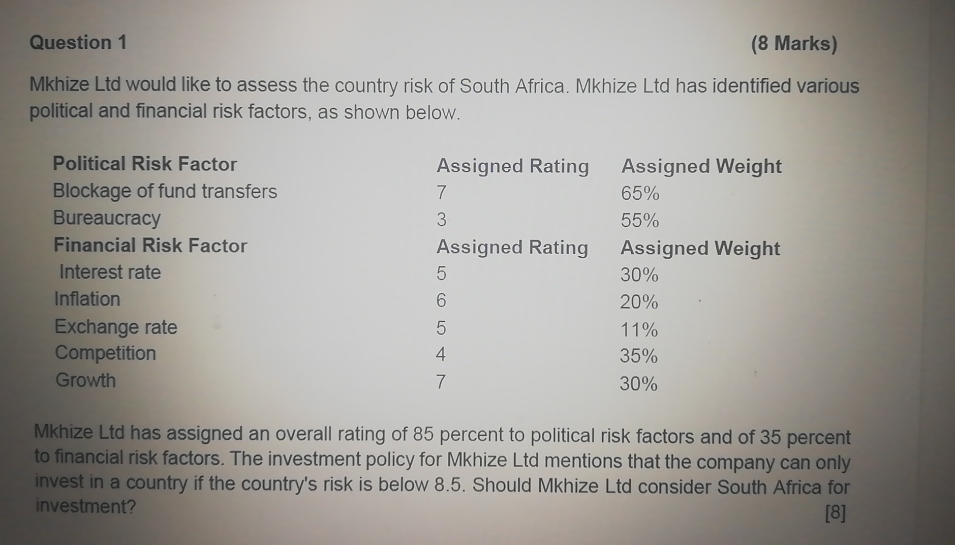 Question 1 ( 8 Marks ) Mkhize Ltd would like to