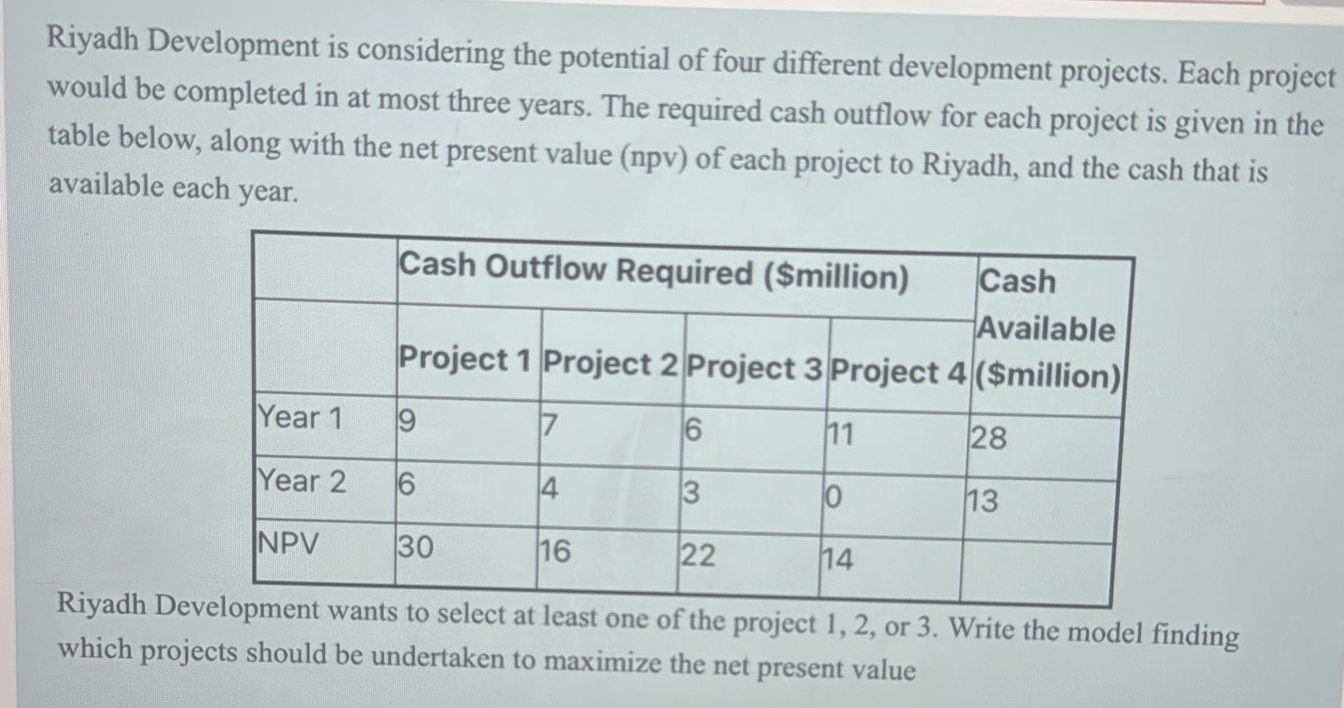 Riyadh Development is considering the potential