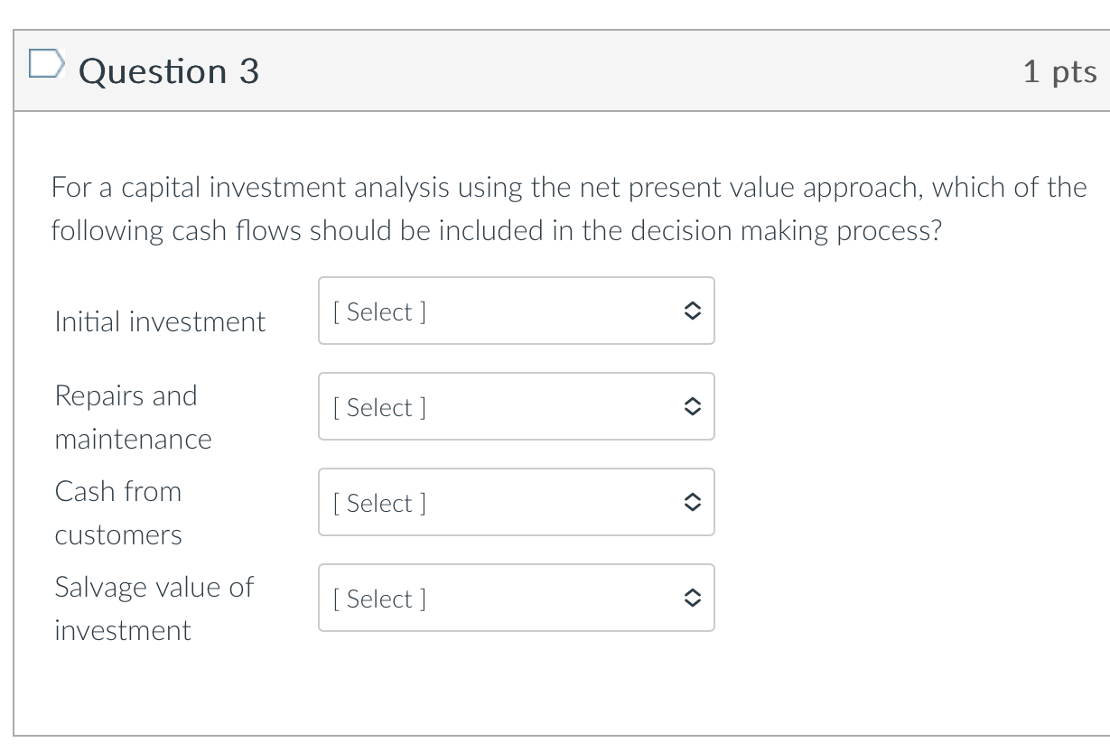 Question 3 For a capital investment analysis