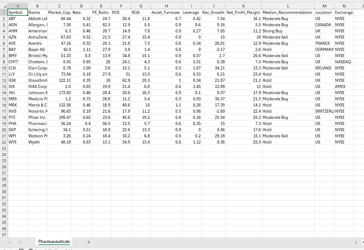 Help to code the following on R-Script: