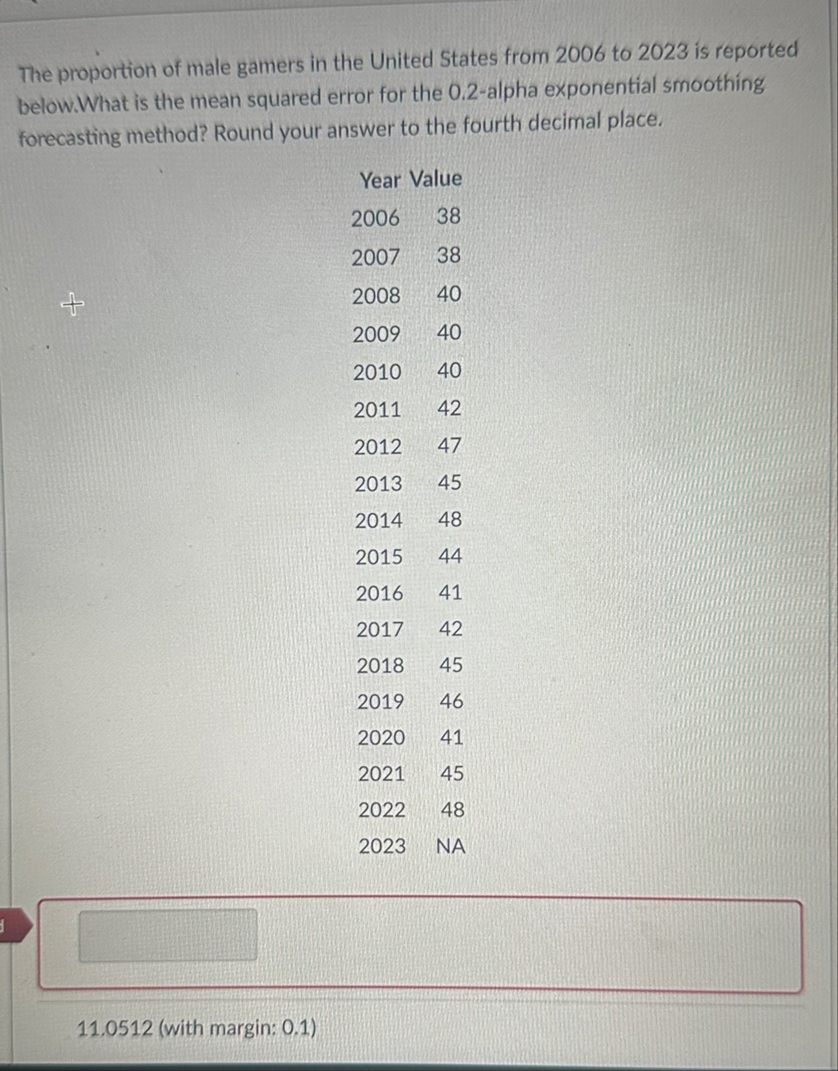 Please help solve this manually with steps. Thank