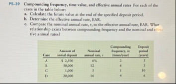 P 5 - 3 9 Compounding frequency, time value, and