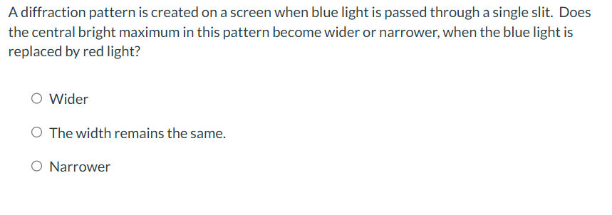 ans A diffraction pattern is created on a screen