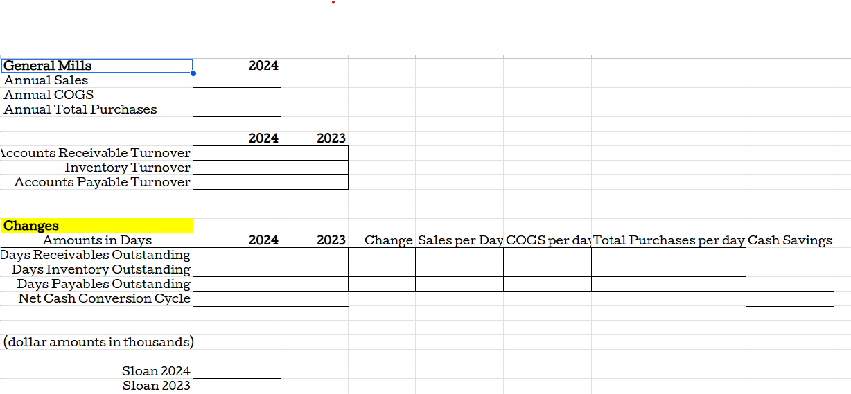 buisness need help with cash conversion cycle for