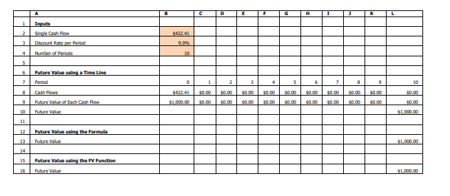 Future Value Exercise: A lump sum cash flow of $