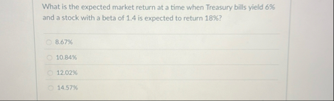 What is the expected market return at a time when