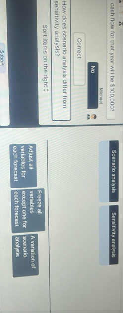 cash flow for that year will be $ 1 0 0 , 0 0 0 ?