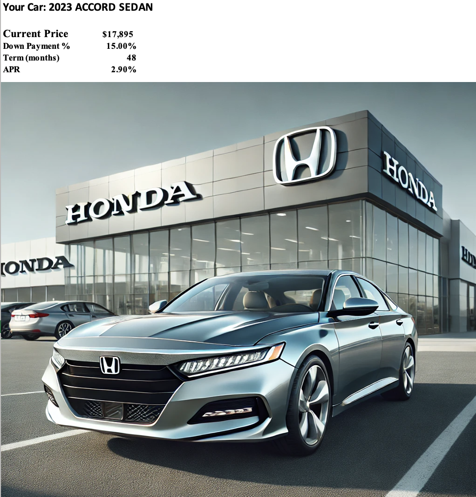 Part 1 ( 3 5 Points ) Purchasing your preowned