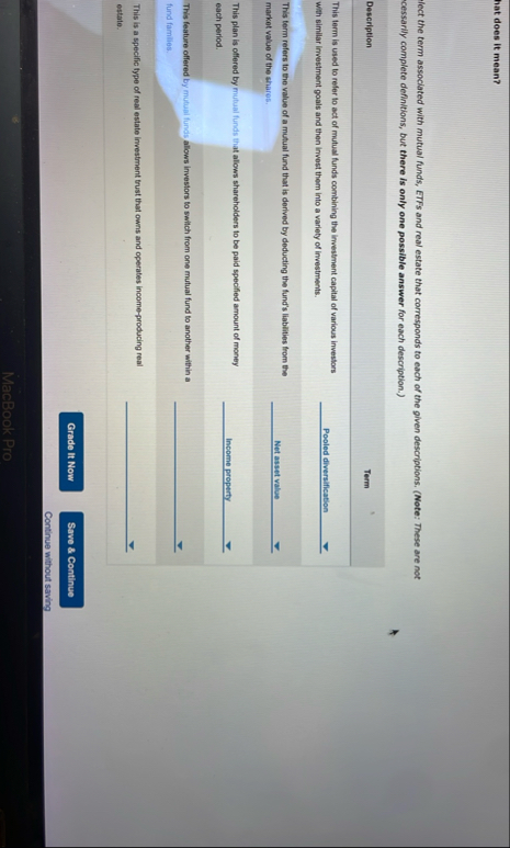 hat does it mean? lect the term associated with