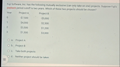 Fuji Software, Inc. has the following mutually