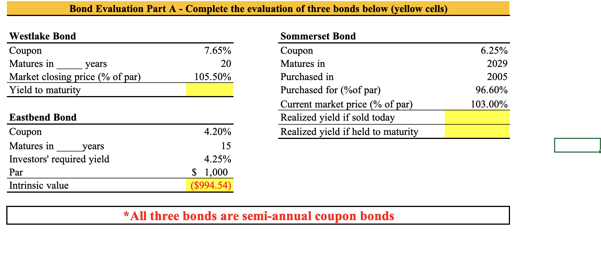 Bond Evaluation Part A - Complete the evaluation