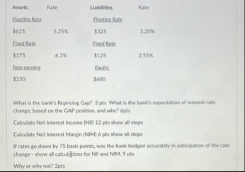 \ table [ [ Assets , Rate,Liabilities,Rate ] , [
