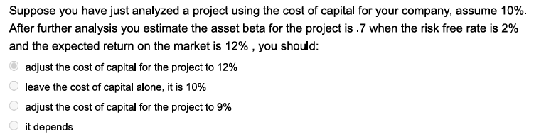 Suppose you have just analyzed a project using