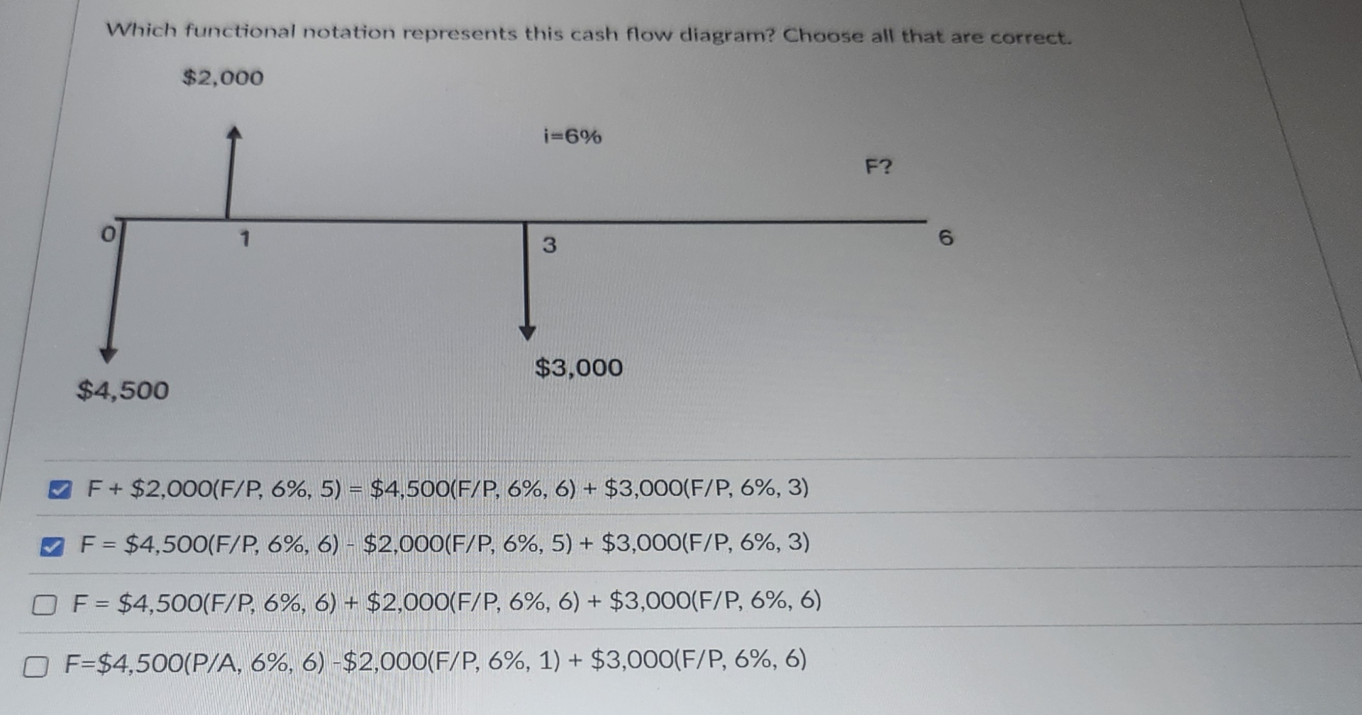 Which functional notation represents this cash