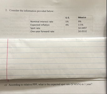 Consider the information provided below: \ table