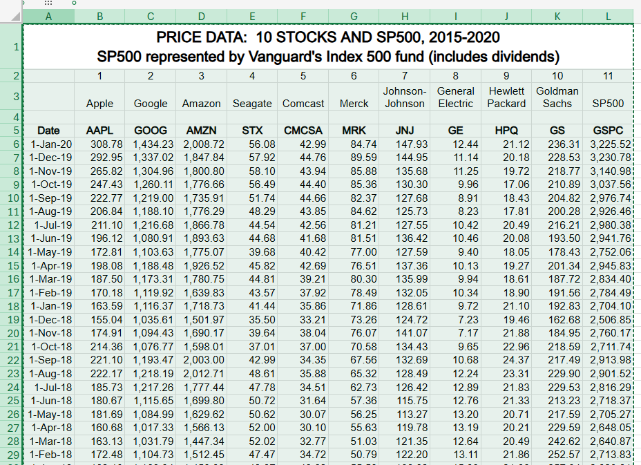 Assignment Instructions: This assignment includes
