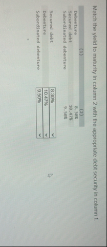 Match the yield to maturity in column 2 with the