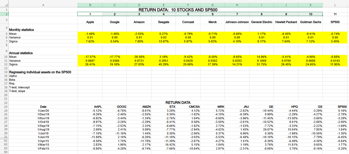 Q 2 : Perform the second - pass regression: