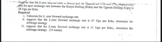 and the spot exchange rate between the Kenya