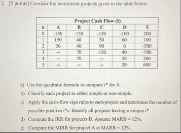 [ 5 points ] Consider the investment projects