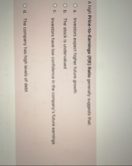 A high Price - to - Earnings ( P / E ) Ratio