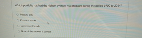 Which portfolio has had the highest average risk