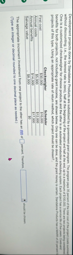 without discoumting; i . e . , the inferest rate