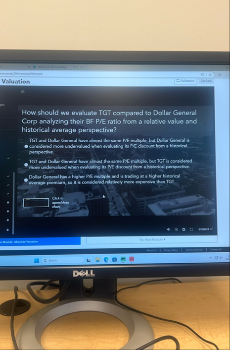 Valuation E: fulluceen Cio Bach How should we