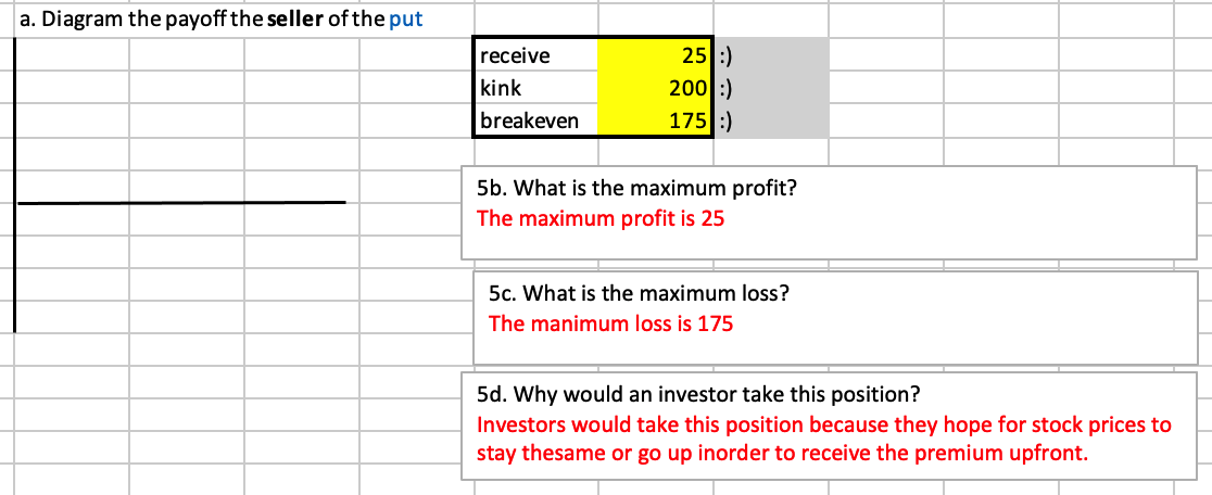 \ begin { tabular } { l } a . Diagram the payoff
