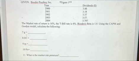 \ table [ [ GIVEN: Boodro Poorboy Inc., * , ] , [