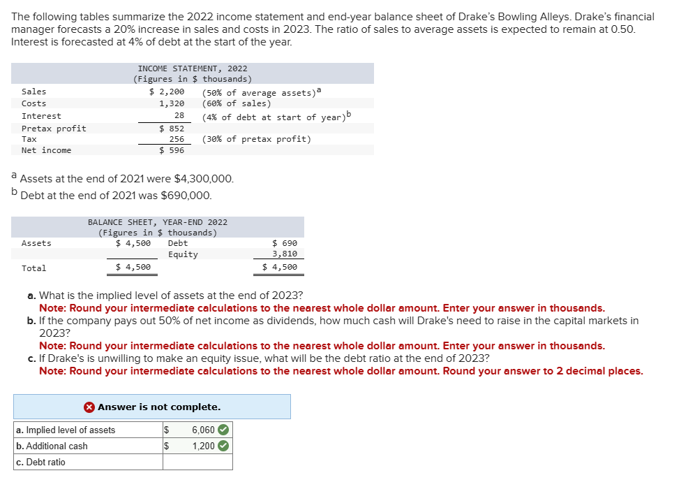 INCOME STATEMENT, 2 0 2 2 ( Figures in $