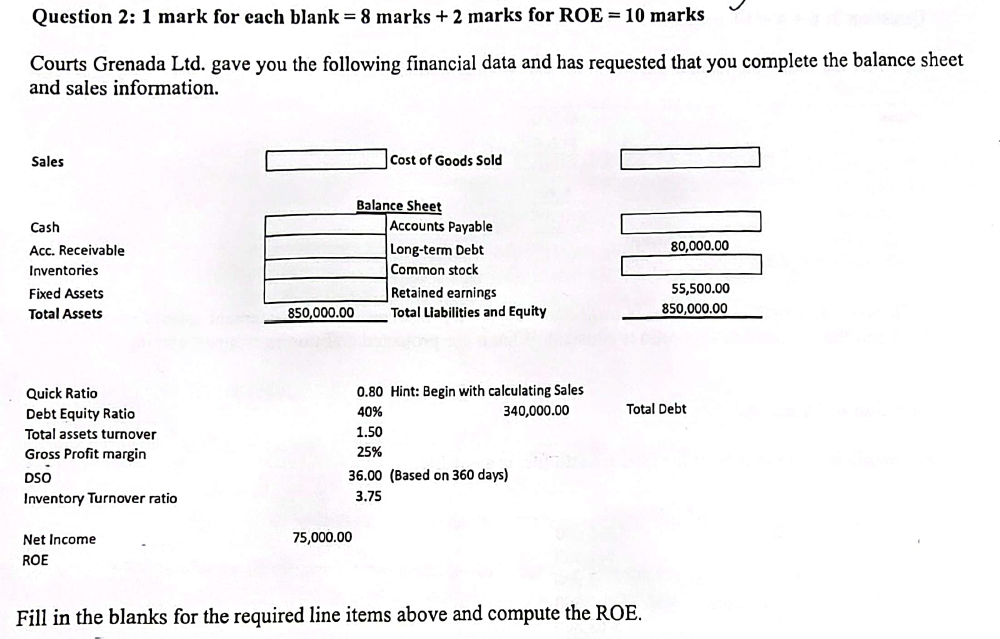 Question 2 : 1 mark for each blank = 8 marks + 2
